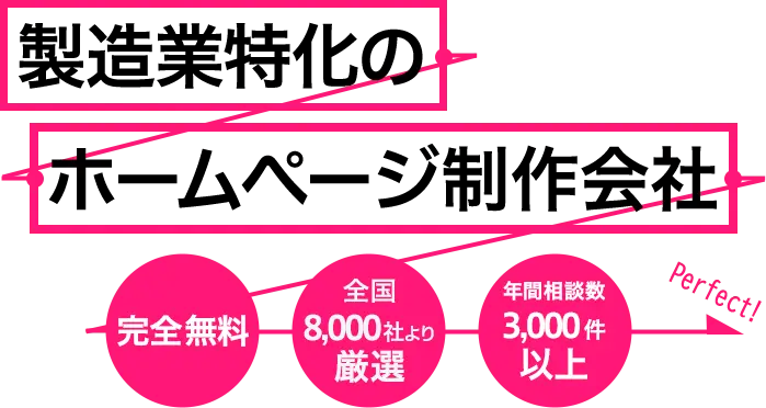 製造業特化のホームページ制作会社 完全無料 全国8,000社より厳選 年間総段数3,000件以上