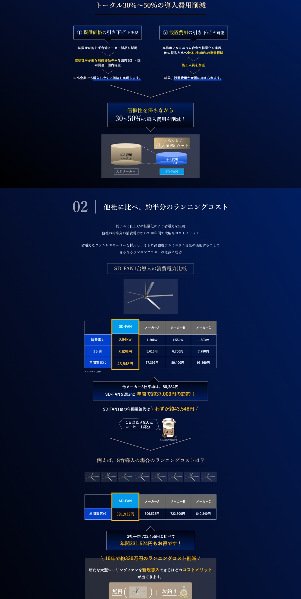 株式会社カプリーノ